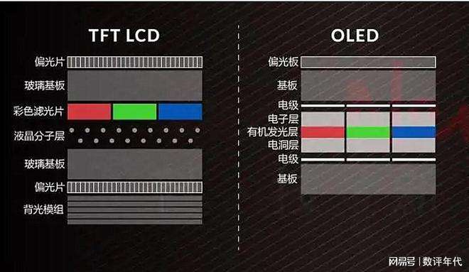 led灯安装视频(led灯安装视频mk85)