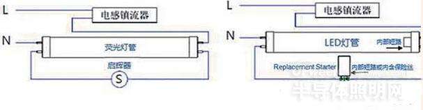 led灯管单端接线图(led灯管单端和双端接线图)